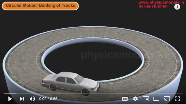 circular motion-banked track-4