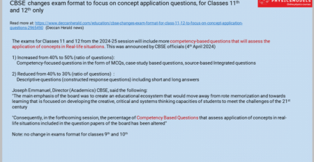 CBSE-concept-based-question