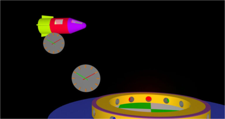 theory of relativity