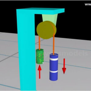 mechanical properties of matter
