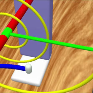 current magnetic field