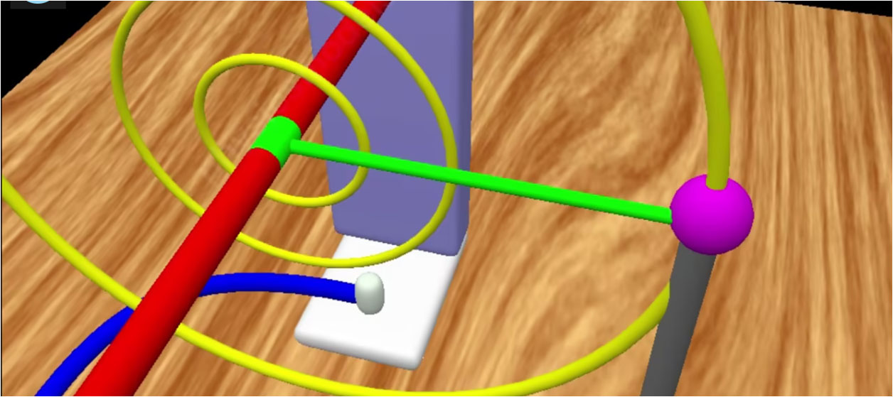 A Current’s Magnetic Field A Current’s Magnetic Field