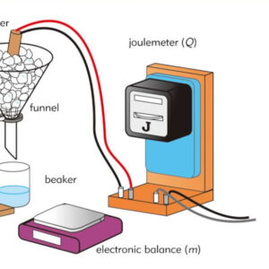 calorimetry & specific-heat image