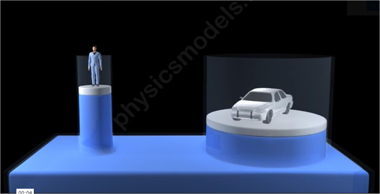 Fluid Mechanics Fluid Mechanics