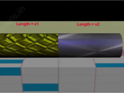 course thumbnail