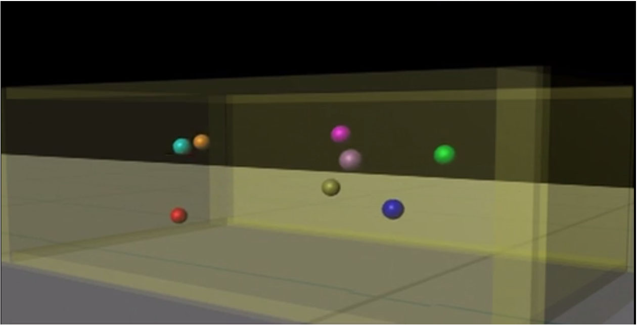 Kinetic Theory of Gases Kinetic Theory of Gases