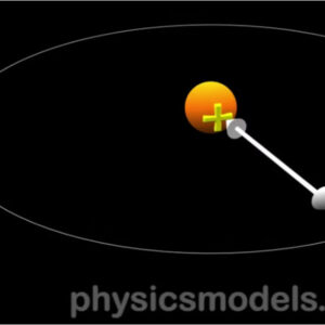 models-of-atom