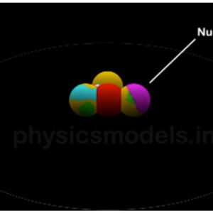 Nucleus&radioactivity
