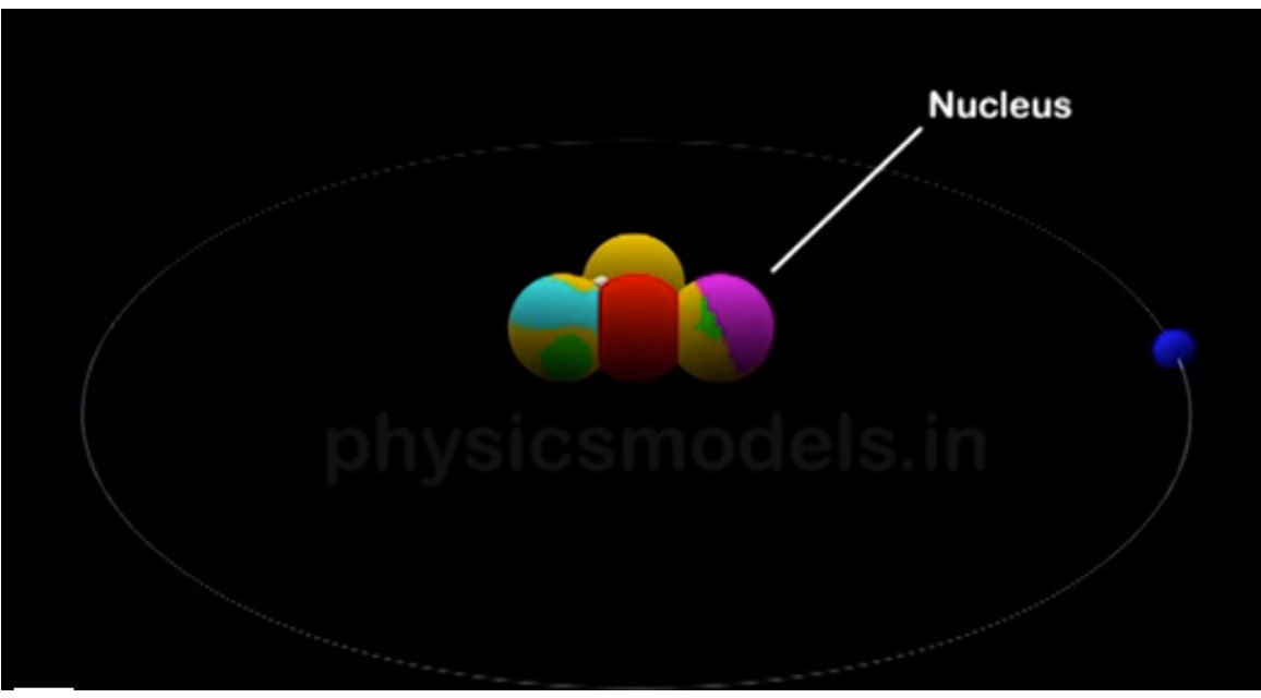 Nucleus and radioactivity Nucleus and radioactivity