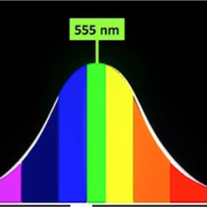 photometry & luminosity