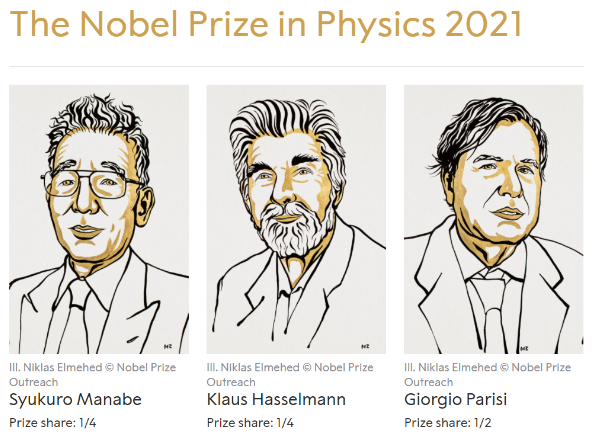 Nobel-prize physics