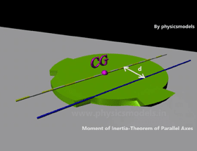 course thumbnail