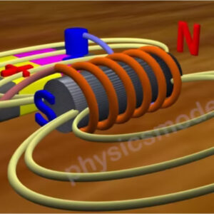 magnetic fields properties