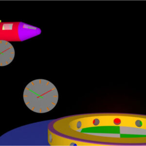 Theory of relativity