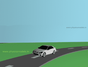 Chapter 7 -Circular motion
