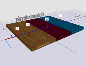 course thumbnail
