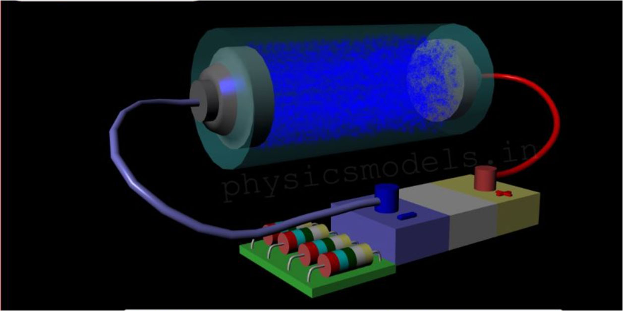 electric current through Gases electric current through Gases