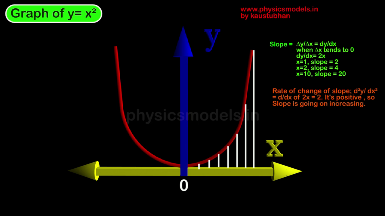 graph-phy graph-phy