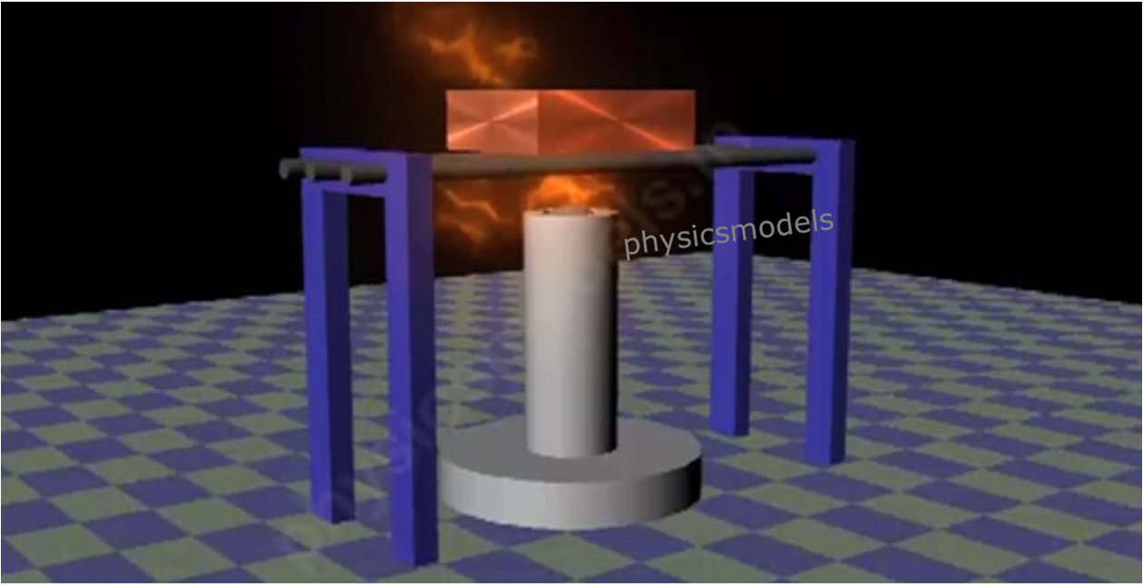 heat_and_temperature heat_and_temperature