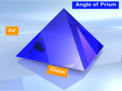 course thumbnail