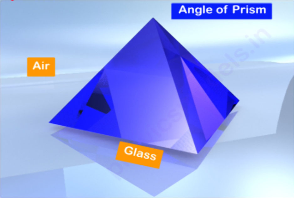 prism_lenses__mirrors prism_lenses__mirrors