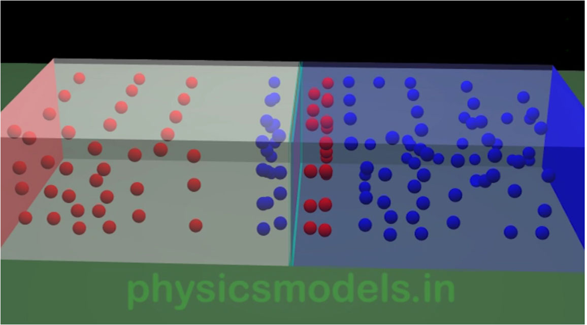 semiconductors semiconductors